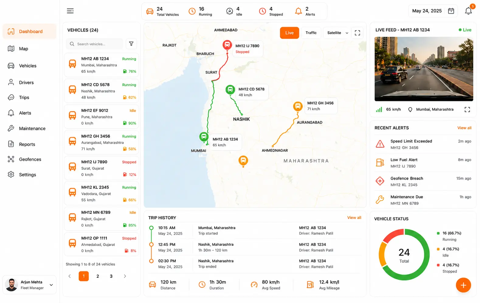 GPSCop fleet dashboard - Light Theme